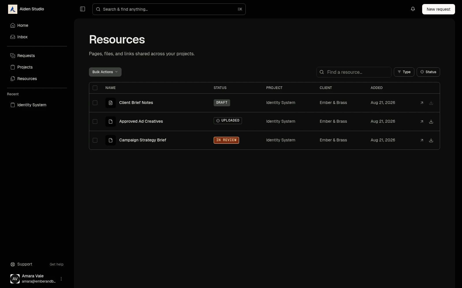 The portal resources list showing granted files and their review status