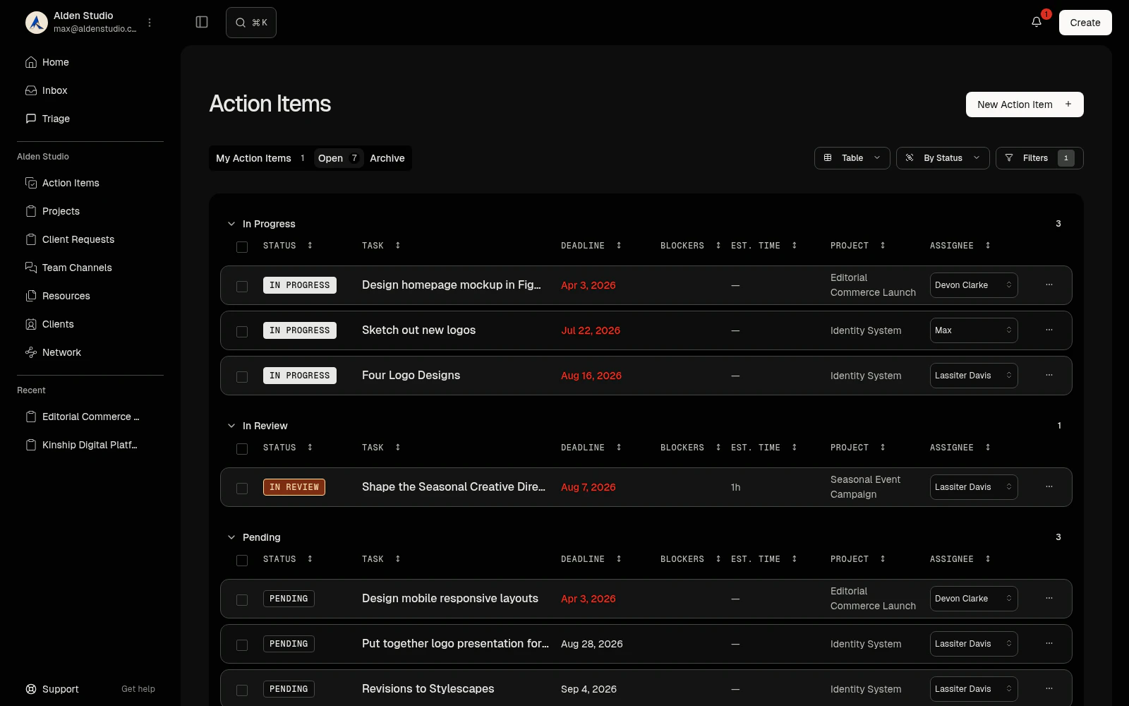 A list of open Watson action items with owners and due dates